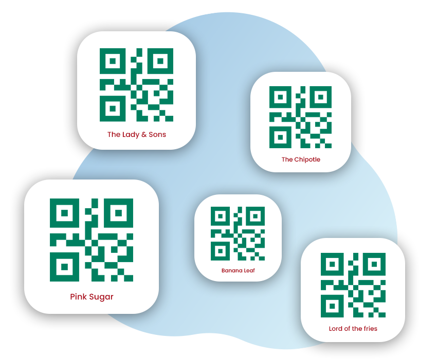 #4 Generate Unlimited QR Code Menu for Your Restaurants or Hotels